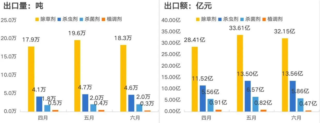 china imidacloprid 25 wp