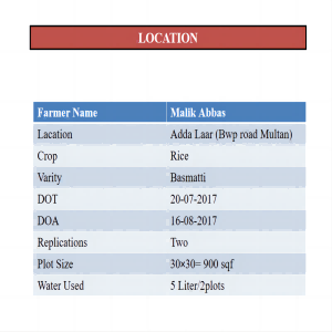 cypermethrin 10% ec companies